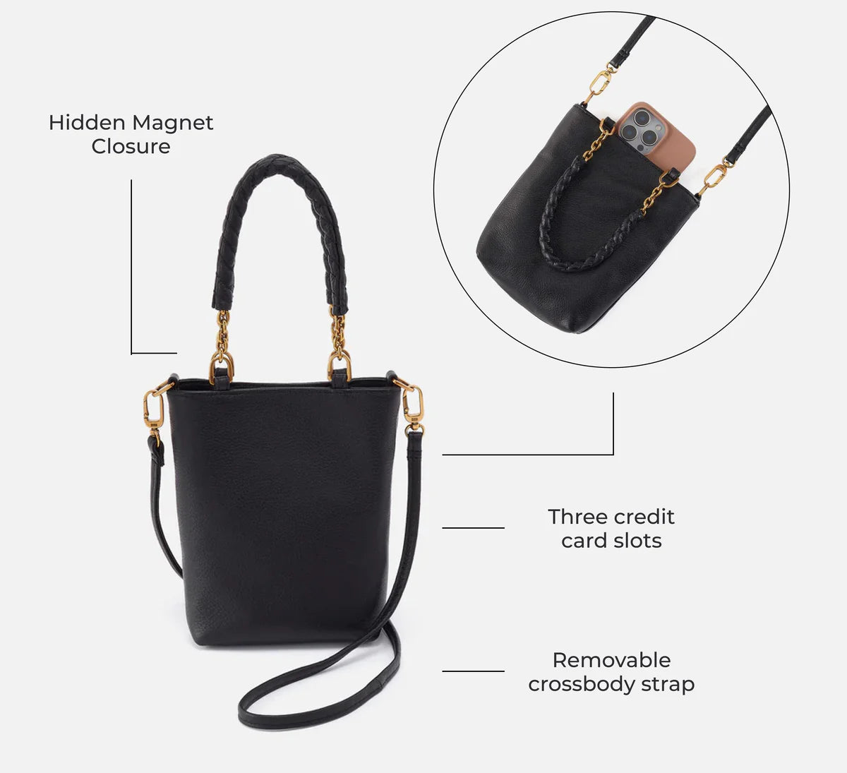 Tennessee Mini Bag - Blossom