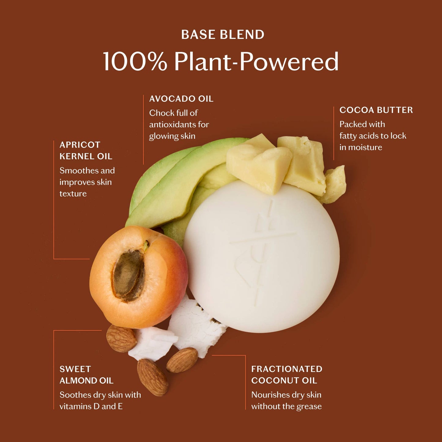 Black Spruce & Patchouli | Deep Moisturizing Lotion Bar