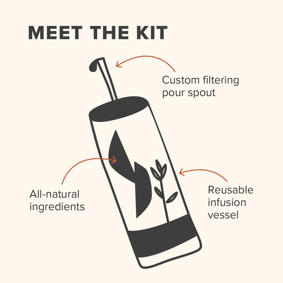 Aged and Infused Kit