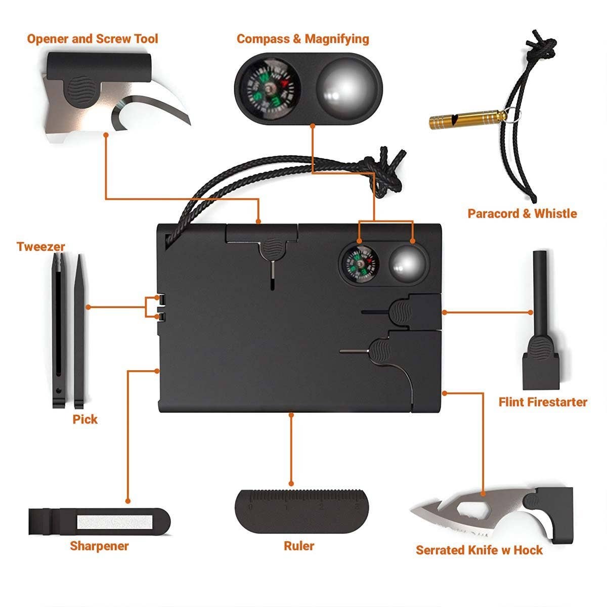 Survival Tool | 18-in-1 Credit Card Survival Multi-Tool: Black